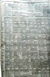 Multiple listings for a JBVO marathon on 12/9/00 (Ohio's Plain Dealer TV Guide)