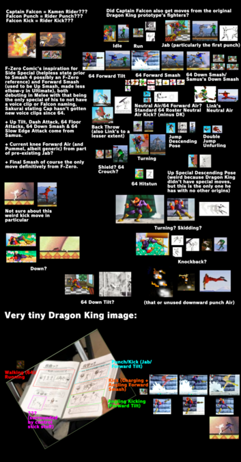 Theory connecting Dragon King's fighters to Captain Falcon's interpretation in Smash.