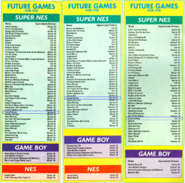 Sound Fantasy listed in the "Future Games for the Super NES" column three months in a row (left to right: 1994 February-April).