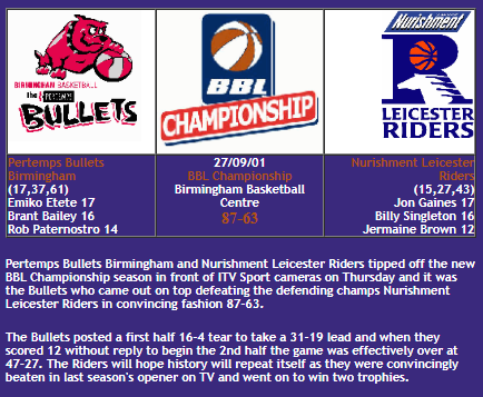 Birminghambullets87-63leicesterriders1.png