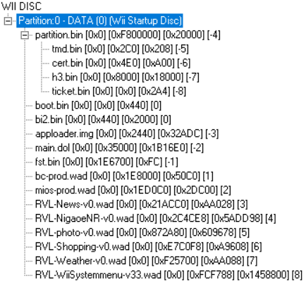 File:Wii-StartupDisc-WiiScrubber File Contents-1.png
