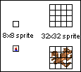 Sprites for the raccoon character and a pedestrian, showcasing the size limitation of Game Boy Color sprites.