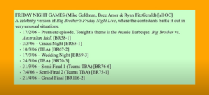'b's listed episodes of friday night games on that mirrored website