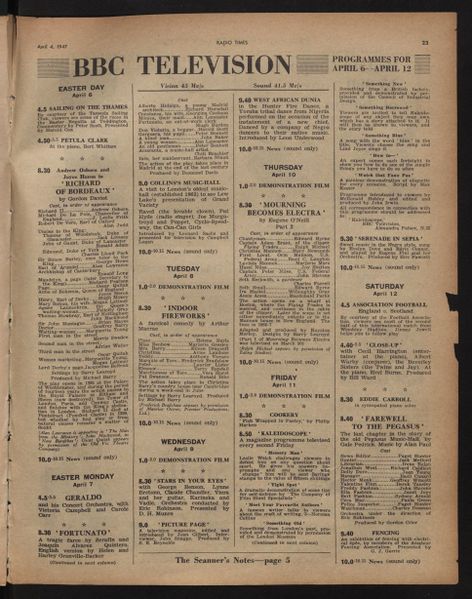 Issue 1225 of Radio Times detailing the television broadcast of the match.