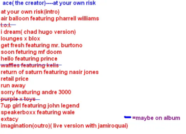 1st At Your Own Risk Tracklist