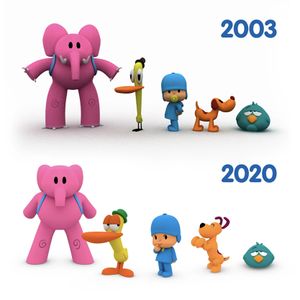 Animation model comparison (2003 to 2020).
