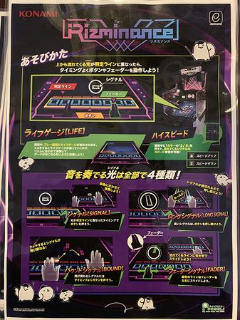 Back of poster detailing instructions on how to play the game.
